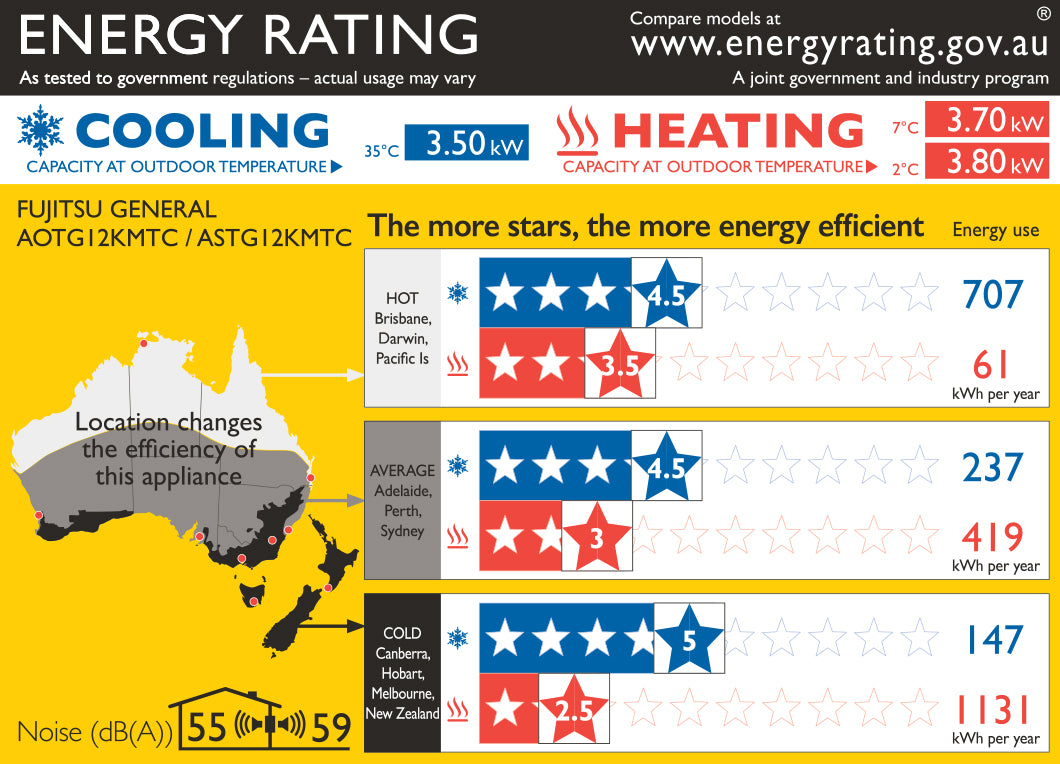 Fujitsu Lifestyle Range ASTG12KMTC