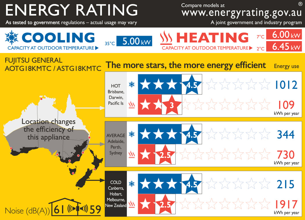 Fujitsu Lifestyle Range ASTH18KMTC
